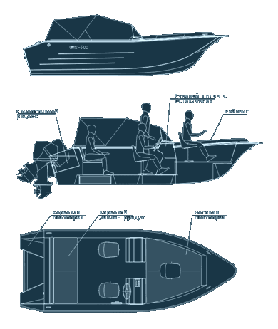 Катер UMS-500